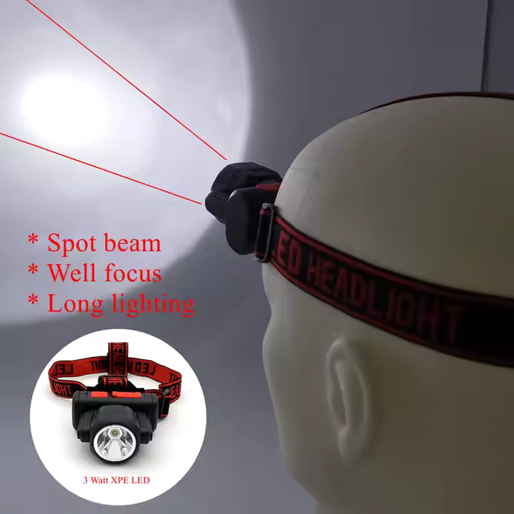 SUPER BRIGHT LED Rechargeable Headlamp