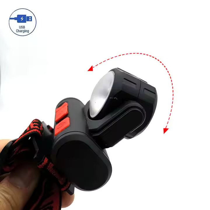 SUPER BRIGHT LED Rechargeable Headlamp