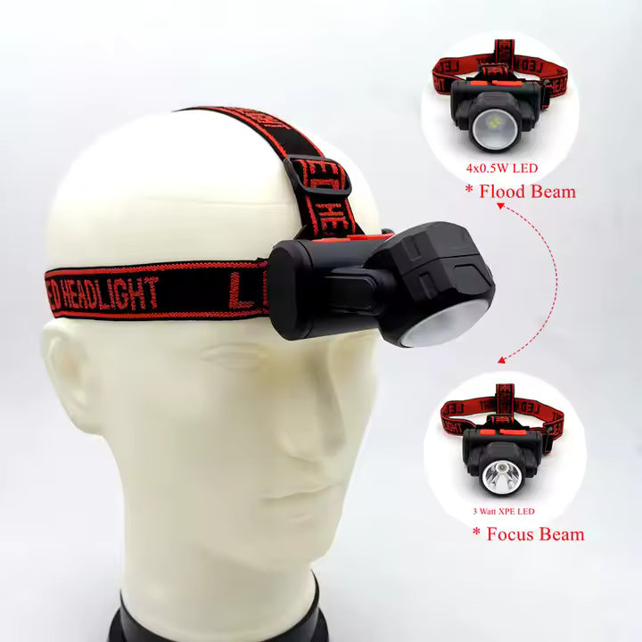 SUPER BRIGHT LED Rechargeable Headlamp