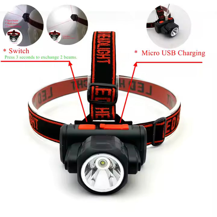 SUPER BRIGHT LED Rechargeable Headlamp